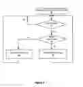 Fig. 05 - System and method for managing power consumption of an information handling system based on the information handling system power state and battery status