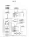 Fig. 02 - Power estimating method and computer system