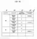 Fig. 08 - Power estimating method and computer system