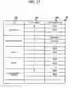 Fig. 09 - Power estimating method and computer system