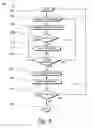 Fig. 07 - Power over network methods and systems