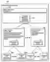 Fig. 01 - Redundancy information for adjusting threshold for component failure in a multi-layer system