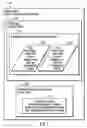 Fig. 03 - Redundancy information for adjusting threshold for component failure in a multi-layer system