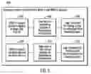 Fig. 04 - Redundancy information for adjusting threshold for component failure in a multi-layer system