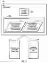 Fig. 08 - Redundancy information for adjusting threshold for component failure in a multi-layer system