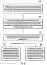 Fig. 09 - Redundancy information for adjusting threshold for component failure in a multi-layer system