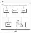 Fig. 10 - Redundancy information for adjusting threshold for component failure in a multi-layer system