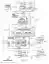Fig. 06 - Software debugger for packets in a network on a chip
