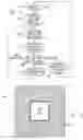 Fig. 04 - Parallel scan distributors and collectors and process of testing integrated circuits
