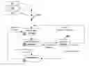 Fig. 01 - Error detection