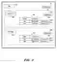 Fig. 03 - Contextual report element mapping to web service input parameter