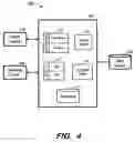Fig. 05 - Contextual report element mapping to web service input parameter