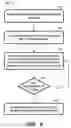 Fig. 06 - Contextual report element mapping to web service input parameter