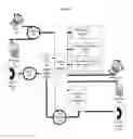Fig. 03 - Multi-modal/multi-channel application tool architecture