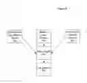 Fig. 09 - Multi-modal/multi-channel application tool architecture