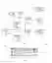 Fig. 02 - Text management software