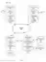 Fig. 02 - System and method for managing wisdom solicited from user community