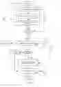 Fig. 02 - Providing device defined user interface modifiers to a computer system