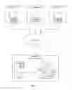 Fig. 02 - SYSTEM AND METHOD OF ONLINE CUSTOM DESIGN OF PRINTED OFFICE PRODUCTS