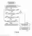 Fig. 22 - ELECTRONIC MENU APPARATUS