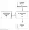 Fig. 01 - MOTION CONTROLLED USER INTERFACE