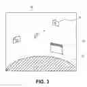 Fig. 04 - MOTION CONTROLLED USER INTERFACE