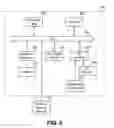 Fig. 07 - MOTION CONTROLLED USER INTERFACE