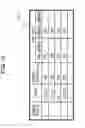 Fig. 10 - Wiring design method