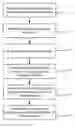 Fig. 01 - Intelligent Shared Virtual Whiteboard For Use With Representational Modeling Languages