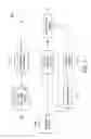 Fig. 07 - Method for finding an impact on a computer generated code