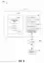 Fig. 07 - Interactive design environments to visually model, debug and execute resource oriented programs