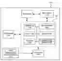 Fig. 01 - Wireless device provisioning hardware tool