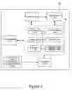 Fig. 02 - Wireless device provisioning hardware tool