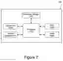 Fig. 08 - Wireless device provisioning hardware tool