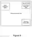 Fig. 09 - Wireless device provisioning hardware tool