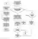 Fig. 01 - System and method for scheduling tasks in processing frames