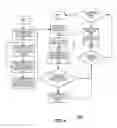Fig. 07 - System and method for scheduling tasks in processing frames