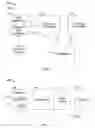 Fig. 02 - Method and system for data preparation and communication between software applications