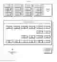 Fig. 03 - MANAGING HOSTED VIRTUALIZED OPERATING SYSTEM ENVIRONMENTS