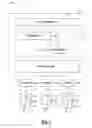 Fig. 02 - Method and system for selecting one or more integrated circuit card interface devices