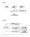 Fig. 02 - COMMENT DISTRIBUTION SYSTEM, COMMENT DISTRIBUTION SERVER, TERMINAL DEVICE, COMMENT DISTRIBUTION METHOD, AND RECORDING MEDIUM STORING PROGRAM
