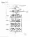 Fig. 07 - COMMENT DISTRIBUTION SYSTEM, COMMENT DISTRIBUTION SERVER, TERMINAL DEVICE, COMMENT DISTRIBUTION METHOD, AND RECORDING MEDIUM STORING PROGRAM
