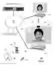 Fig. 09 - Presentation of an adaptive avatar