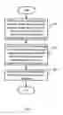 Fig. 08 - Method and apparatus for receiving multimedia service and aiding the receipt of multimedia service