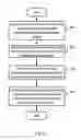 Fig. 09 - Method and apparatus for receiving multimedia service and aiding the receipt of multimedia service