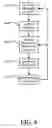 Fig. 07 - System and method for delivery of Video-on-Demand