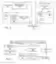 Fig. 04 - Digital rights management (DRM)-enabled policy management for an identity provider in a federated environment