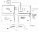 Fig. 08 - Digital rights management (DRM)-enabled policy management for an identity provider in a federated environment