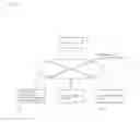 Fig. 02 - Content distribution system, content distribution method and program