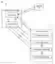 Fig. 01 - CONTEXT-BASED ADAPTIVE AUTHENTICATION FOR DATA AND SERVICES ACCESS IN A NETWORK